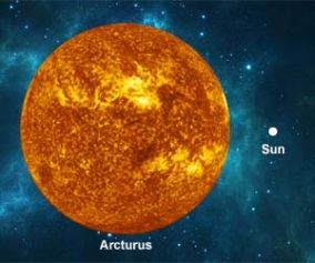 Arcturus and the sun